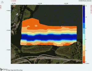 Substrate, Bathymetry and Submerged Aquatic Plant Mapping