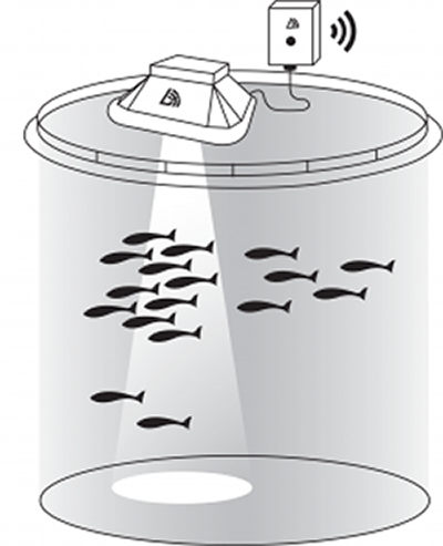 BioSonics Aquaculture Biomass Monitor