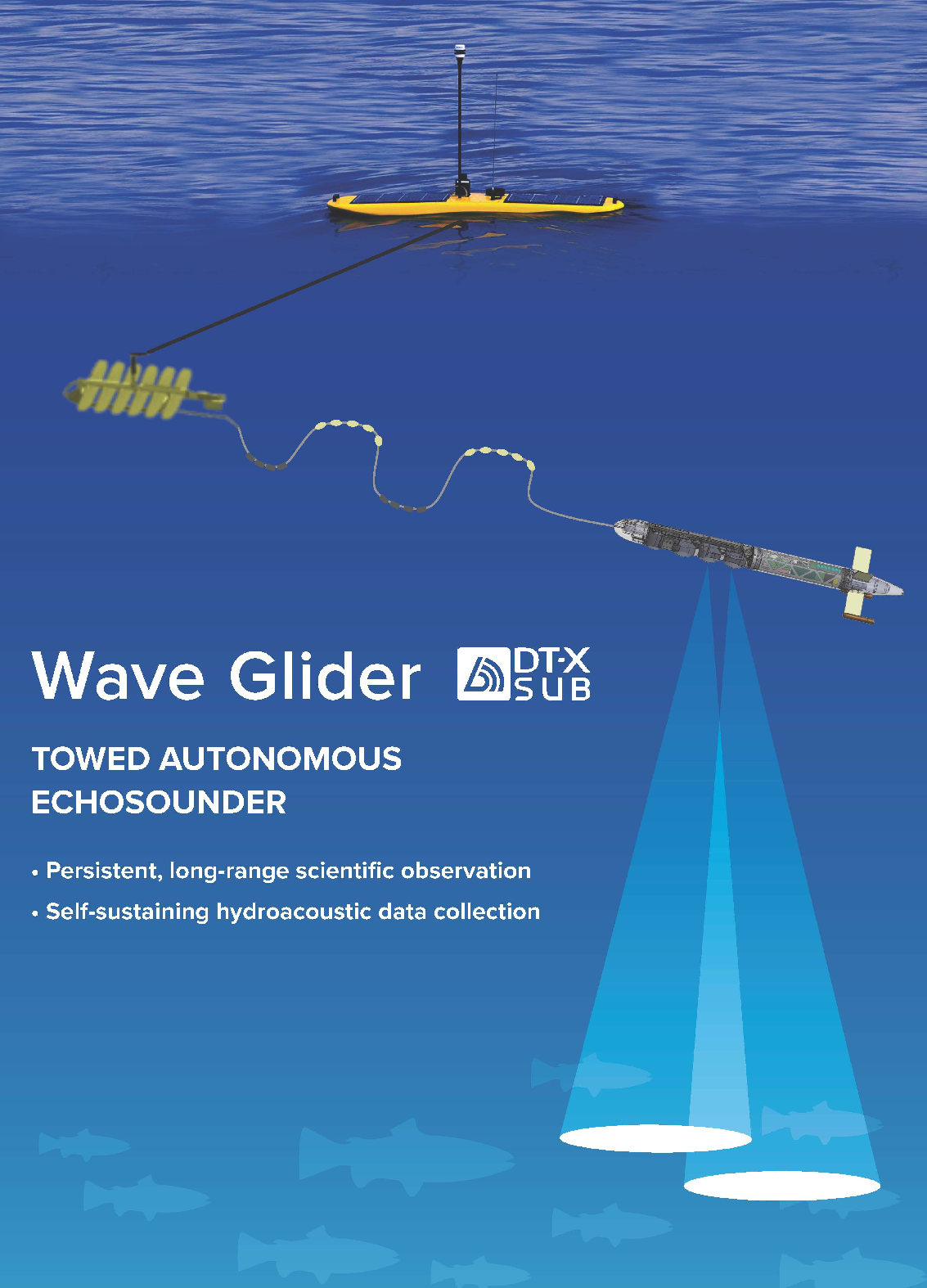 Wave Glider DT-X SUB Echosounder